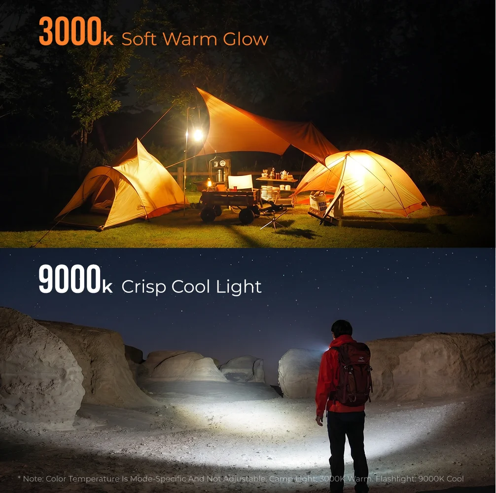 FLEXTAIL Zero Lantern - 56g Ultralight Camping Light (300LM)