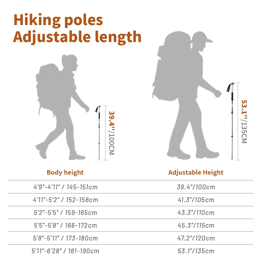 Carbon Fiber Trekking Poles (Pair) - Collapsible Hiking Sticks